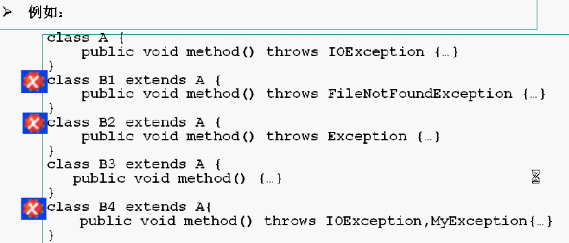 Java����ĸ���ͷ���
