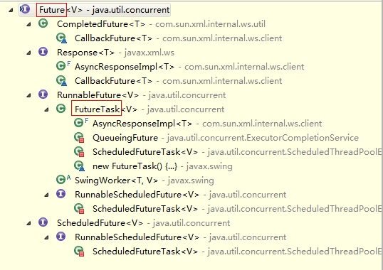 ��Java��������������������Callable��Future