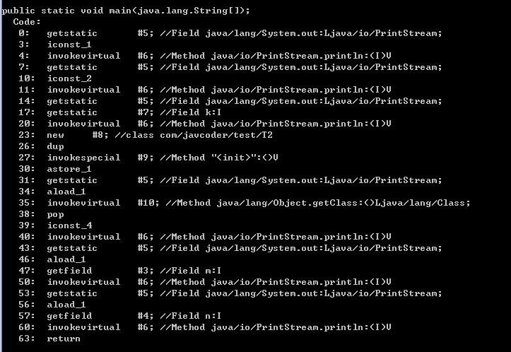 Java���֮Final�Ķ���