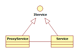 ����ģʽ-��̬