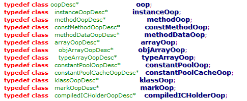 Hotspot Internals in Action��4������������£�