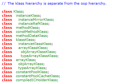 Hotspot Internals in Action��4������������£�