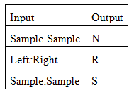 �����ݽṹ��˳������ Queue