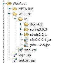 jBPM4ʵսϵ��(2)jBPM4.3+ssh+��ǩ �������ü�����ʵ��