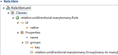 Hibernate��ϵ���䣺�����Զ�ӳ��