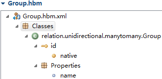 Hibernate��ϵ���䣺�����Զ�ӳ��