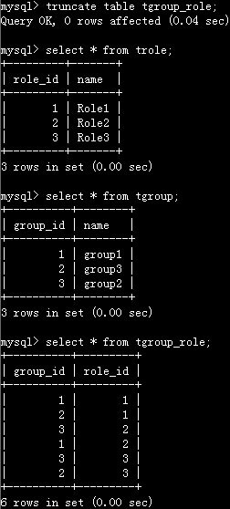 Hibernate��ϵ���䣺�����Զ�ӳ��