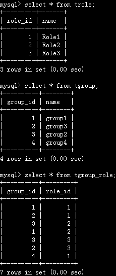 Hibernate��ϵ���䣺�����Զ�ӳ��