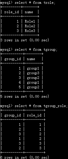 Hibernate��ϵ���䣺�����Զ�ӳ��