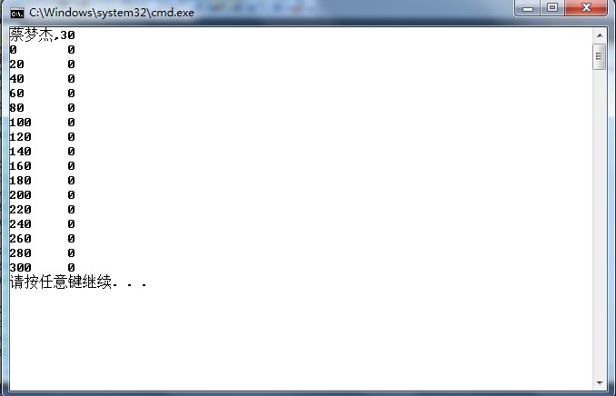 ������C��������»�����