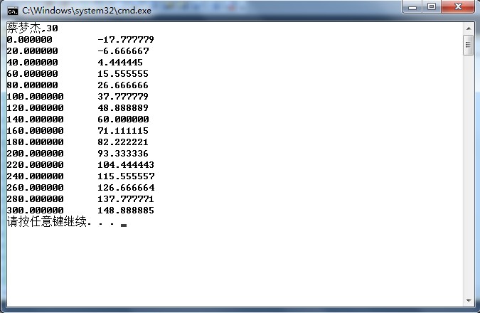 ������C��������»�����