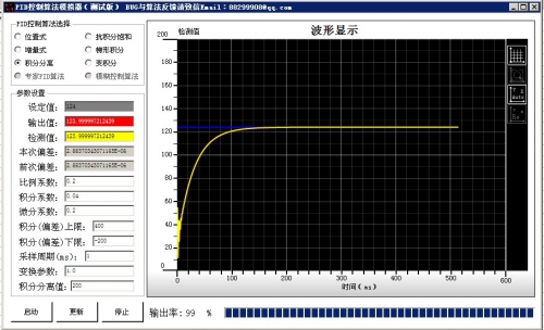 PID�����㷨ģ����