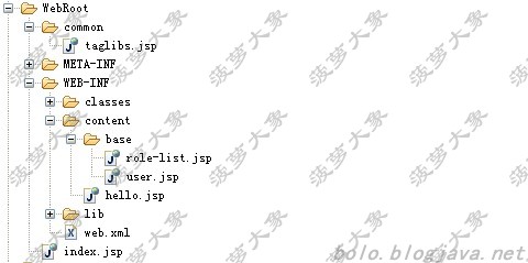 Struts2.1.6+Spring2.5.6+Hibernate3.3.1ȫ����ʵ����⣨�ģ�(ת�ش���)