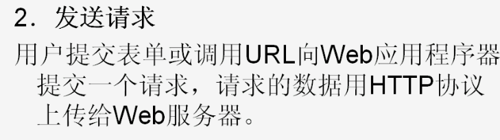 struts1.x����3-struts