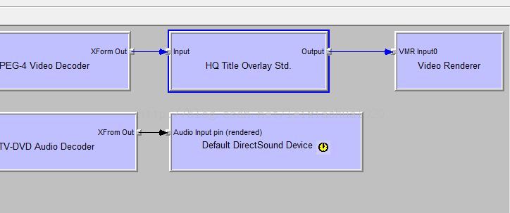 DirectShow Filter ���������������� ������Ļ���� ��FilterTitleOverlay��1