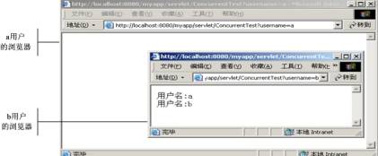 servlet是单例的 所以需要线程安全 以及怎么实现线程安全