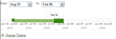 ��ǿ1000��jquery��Ʒ���