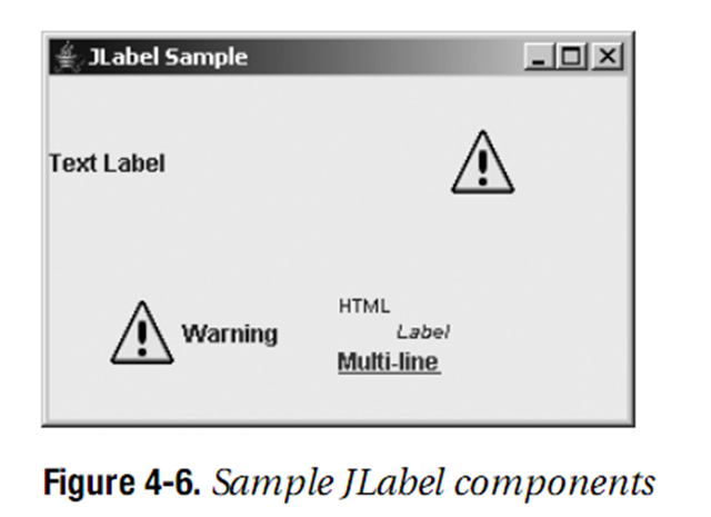 [ͨ��]����Swing���������