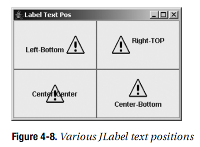 [ͨ��]����Swing���������
