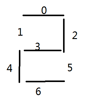 [ACM]����������LEDʽ����ʾ���������