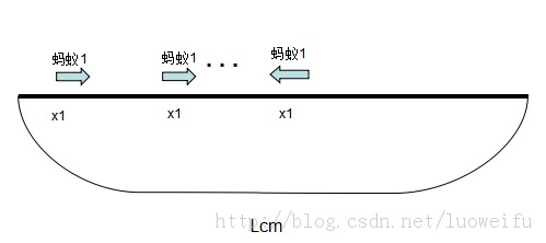 ���������й�����