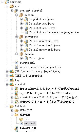 Struts �� ����ת��