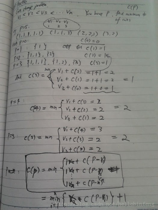 DP ��Ӳ���й�����