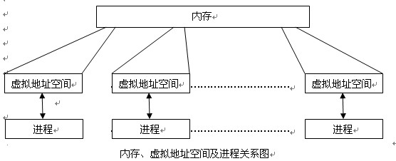 Windows���ı��ѧϰ����-��13��