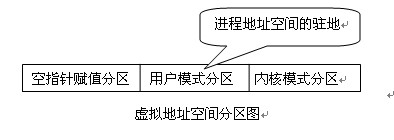 Windows���ı��ѧϰ����-��13��