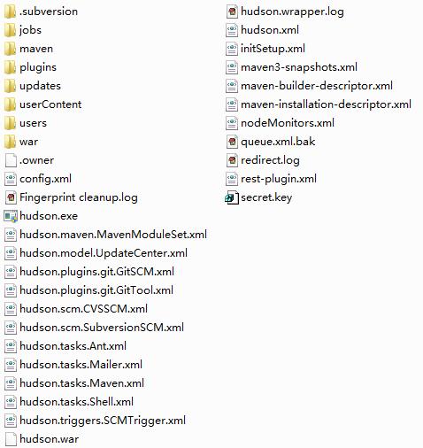 Maven����ʵս����10-��������