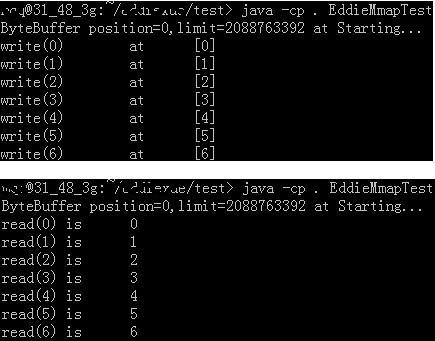 ԭ��  java��M��ͼ������