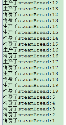 java���߳�֮�����������߾����й�����