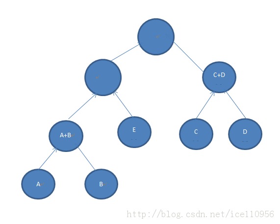 ������������ȷ��֮��˿֤ʵ��