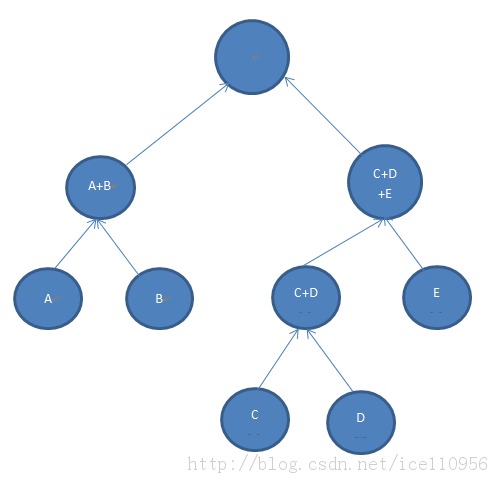 ������������ȷ��֮��˿֤ʵ��