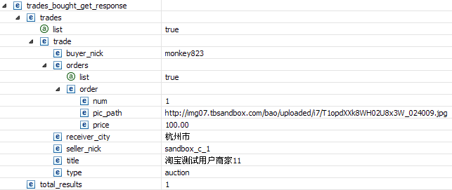 �Ա�����ƽ̨ API ţ��С��