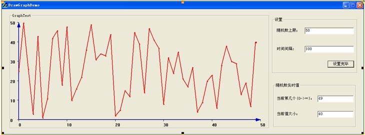 ģ�黯��̬���߶��ֽ��