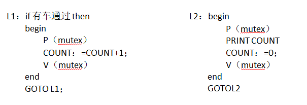 ���̡���PV����