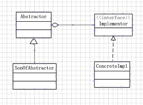 ������ʽ