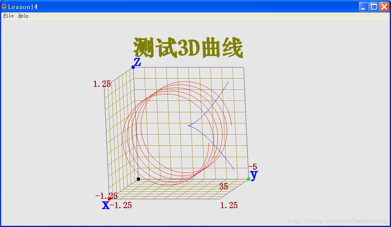 �����Գ�CChart ÿ��һ�Ρ�����ʮ�Ŀ� ��ά��ͼ����ѧ��ʦ֮��ƽ�浽�ռ�
