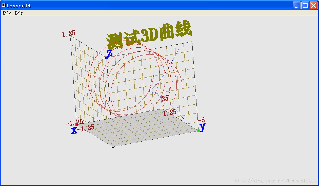 �����Գ�CChart ÿ��һ�Ρ�����ʮ�Ŀ� ��ά��ͼ����ѧ��ʦ֮��ƽ�浽�ռ�
