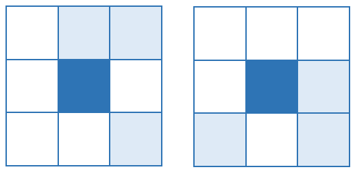 ��Paper������ѭ����λ���������ӷ���