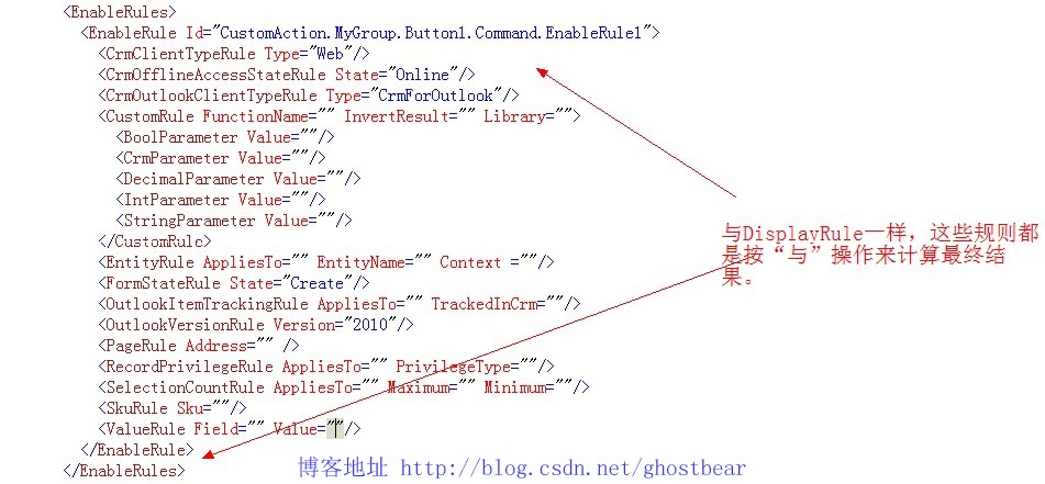 Dynamics CRM 2011 ���ϵ��(32):Ribbon�Ŀ���2����ť�Ľ��ù���