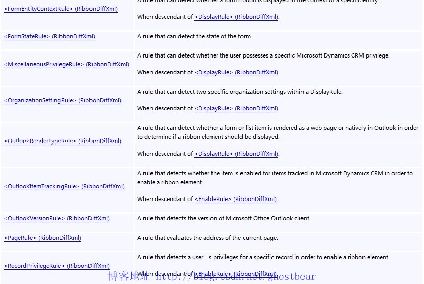 Dynamics CRM 2011 ���ϵ��(32):Ribbon�Ŀ���2����ť�Ľ��ù���