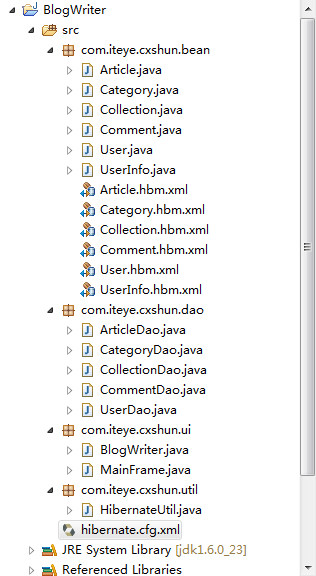 BlogWriter���ͱ�׫����ĿС̸