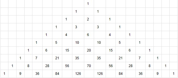 ��ʰ�԰ٶ�֪�����ʵļ���Java�����