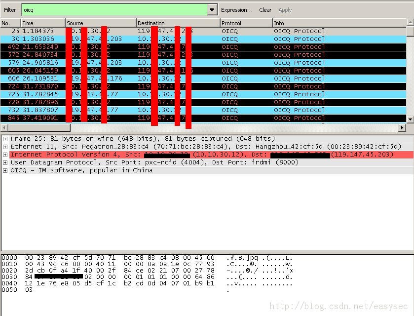 ������̽��ȡ�������е�QQ��