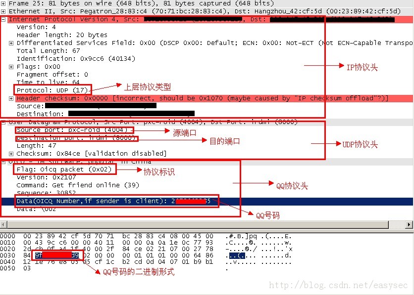 ������̽��ȡ�������е�QQ��