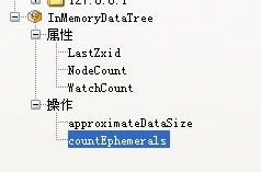 ����zookeeper��jmx -һ
