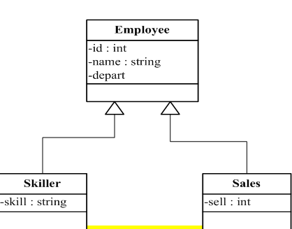 ����10-hibernate �߼�ӳ��֮�̳�ӳ��