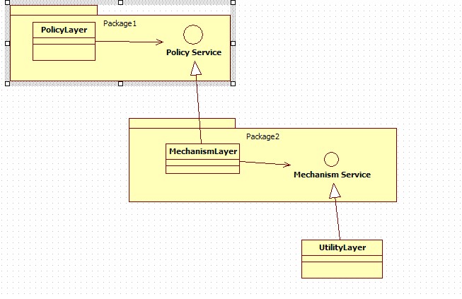 �����ý�������������һЩ�ĵ�